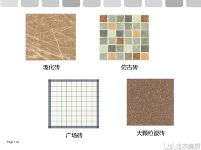 建材市場建筑裝飾材料分類與介紹